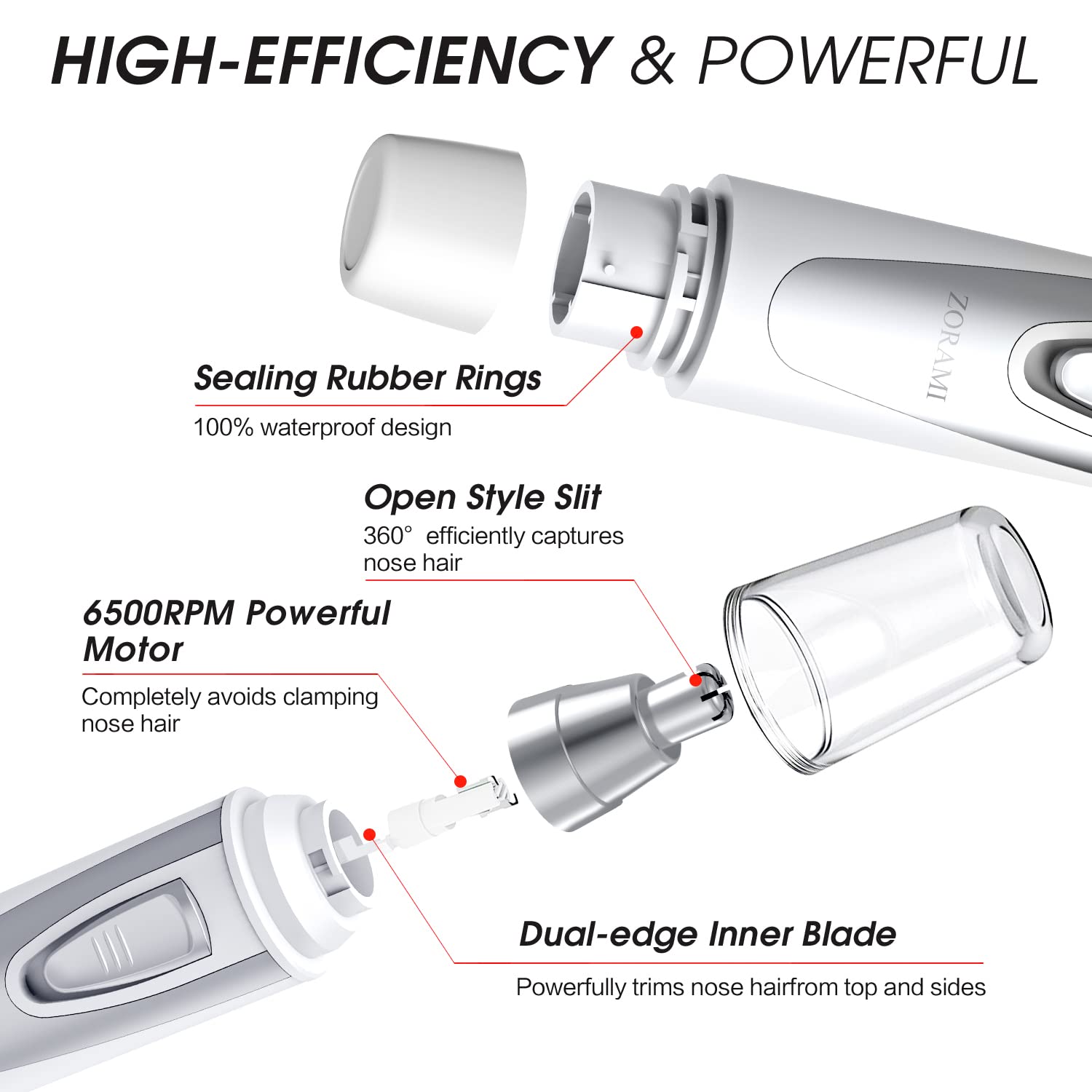 Ear and Nose Hair Trimmer Clipper - 2026 Professional Painless Eyebrow & Facial Hair Trimmer for Men Women,Battery-Operated Trimmer with IPX7 Waterproof,Dual Edge Blades for Easy Cleansing Black