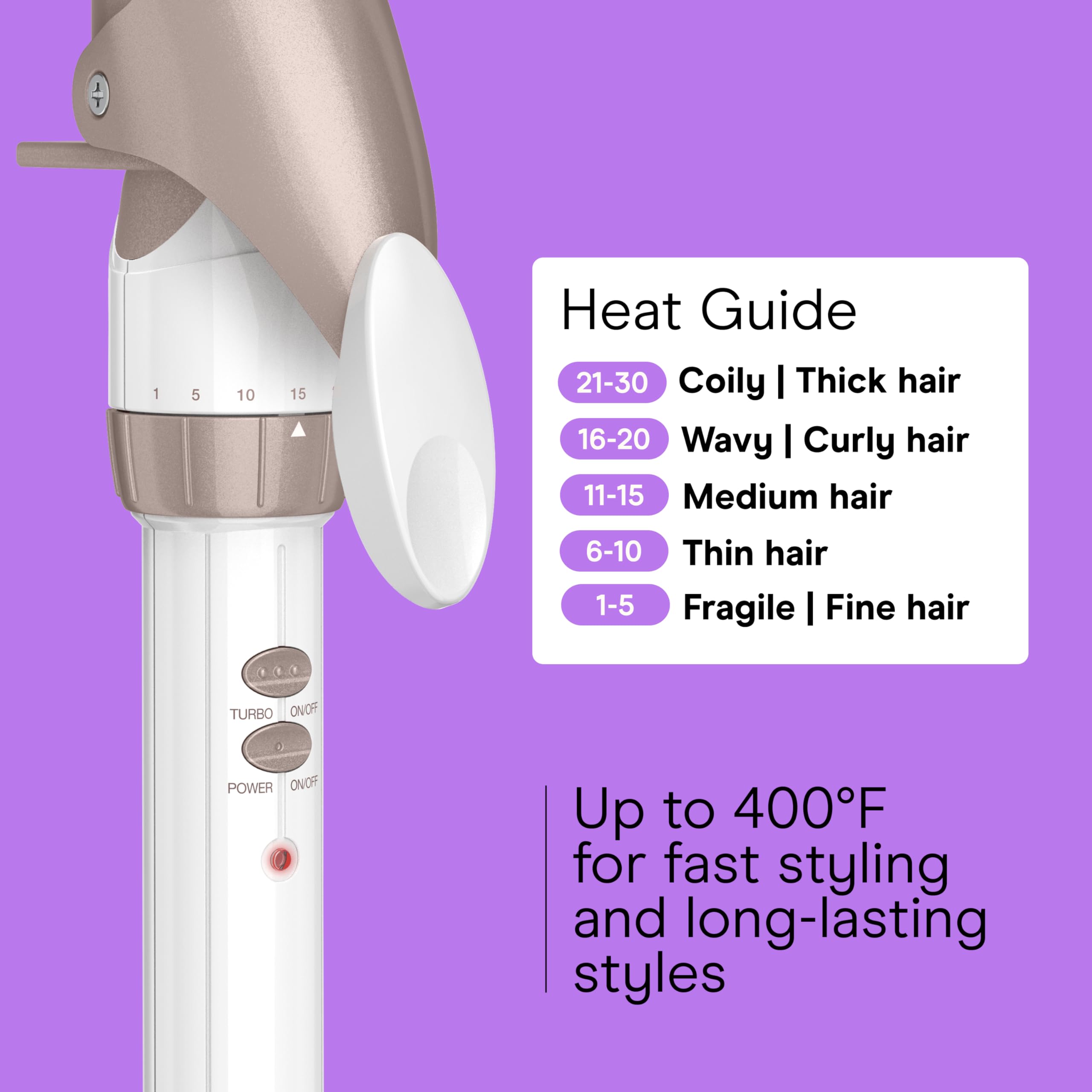 Conair Double Ceramic 1-Inch Curling Iron, 1-Inch Barrel Creates Classic Curls, Hair Curler for Use on Short, Medium, & Long Hair, White/Rose Gold