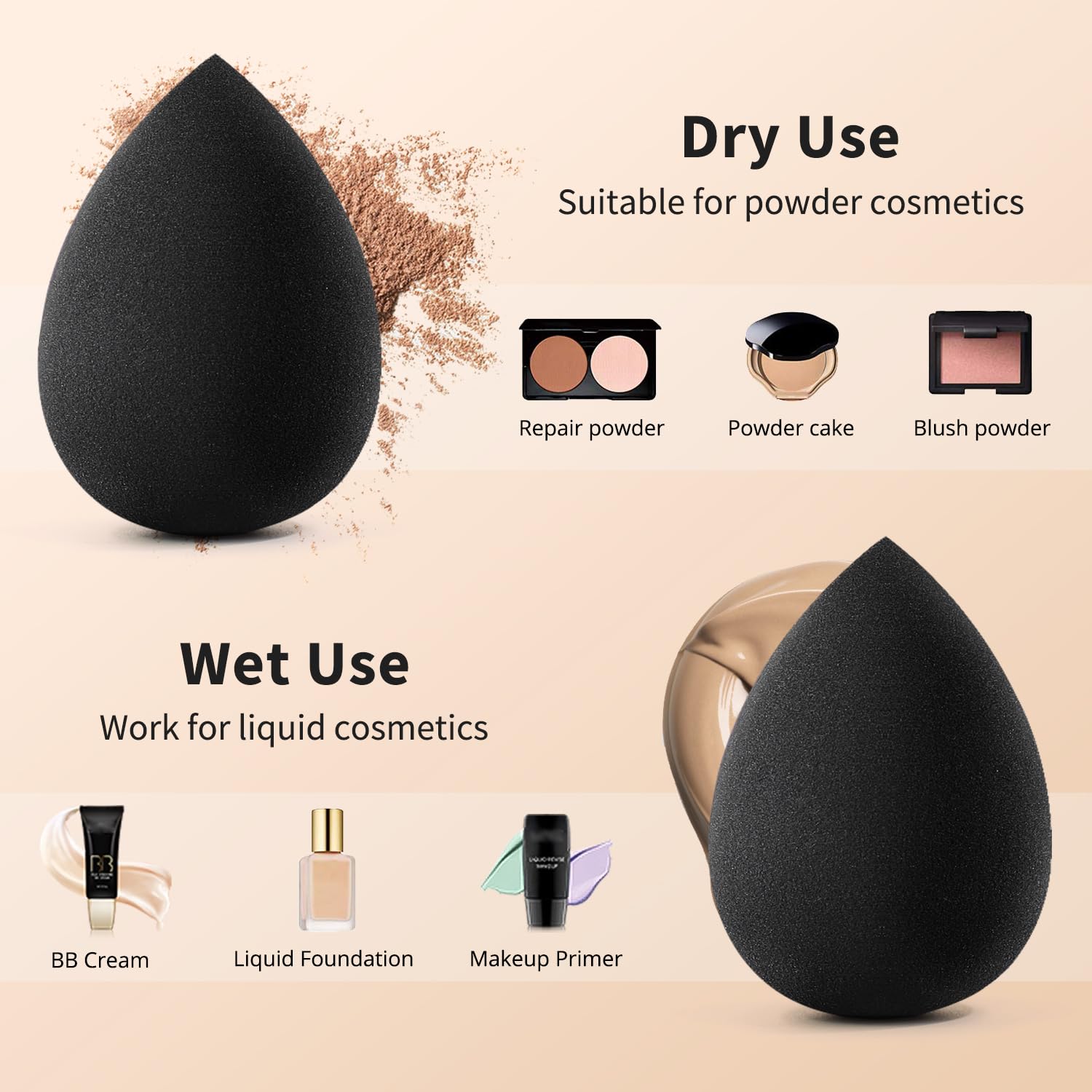 BEAKEY Makeup Sponge Set 5 Pack Micro Porous Low Absorption Soft Latex Free Foundation Beauty Sponges & Blenders for Powder Cream