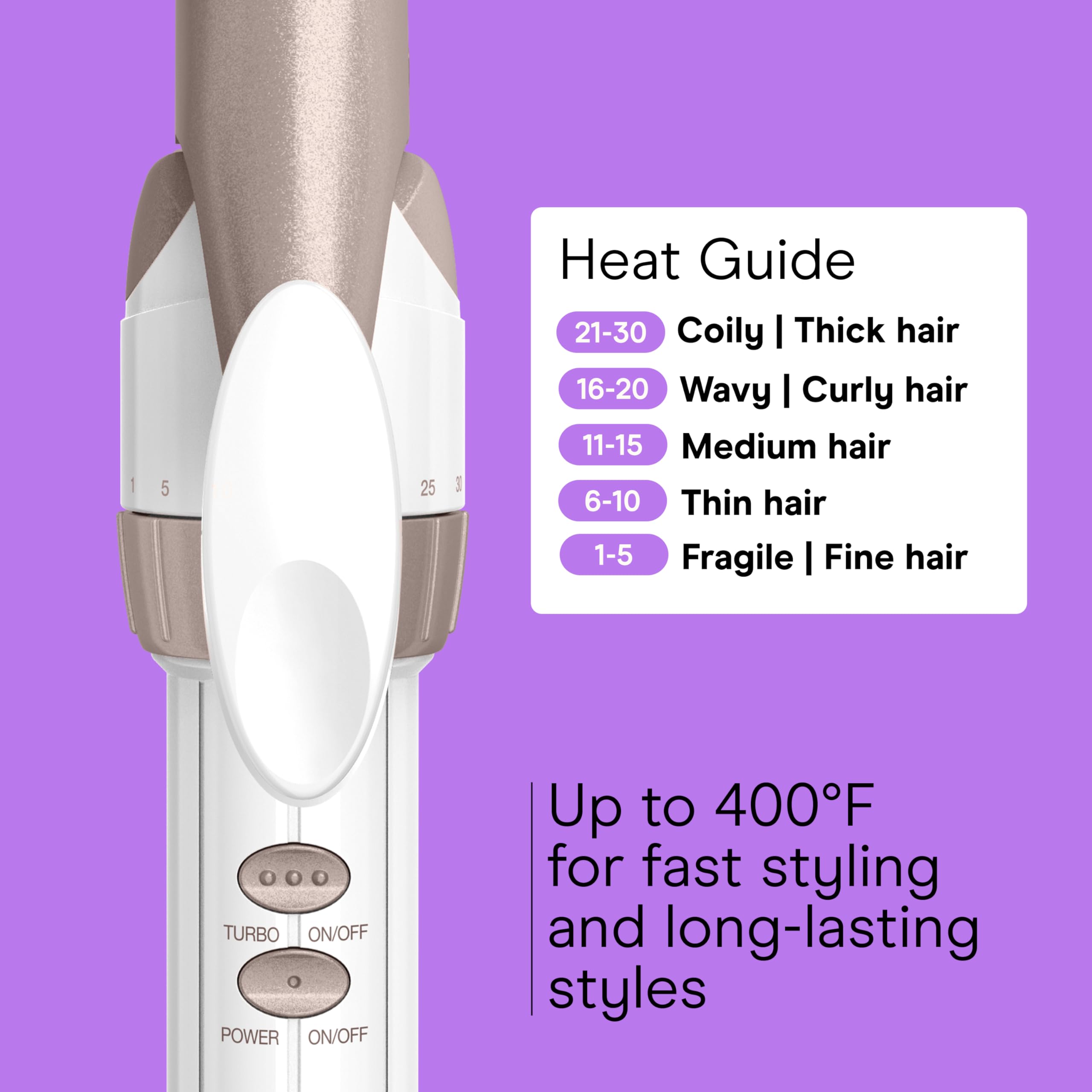 Conair Double Ceramic 1-Inch Curling Iron, 1-Inch Barrel Creates Classic Curls, Hair Curler for Use on Short, Medium, & Long Hair, White/Rose Gold