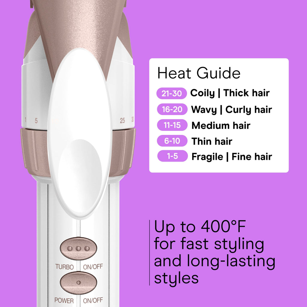 Conair Double Ceramic 1-Inch Curling Iron, 1-Inch Barrel Creates Classic Curls, Hair Curler for Use on Short, Medium, & Long Hair, White/Rose Gold