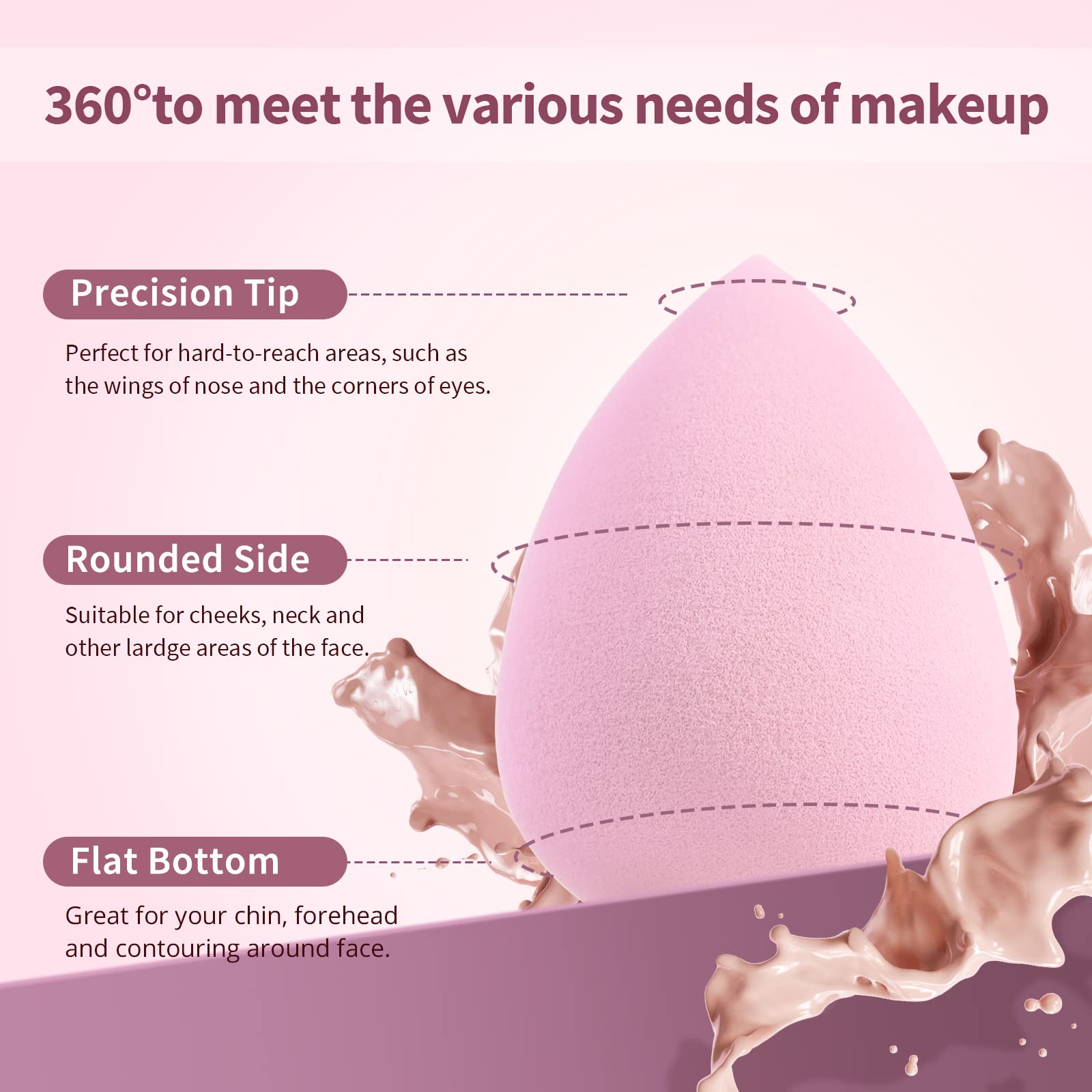 BEAKEY Makeup Sponge Set 5 Pack Micro Porous Low Absorption Soft Latex Free Foundation Beauty Sponges & Blenders for Powder Cream