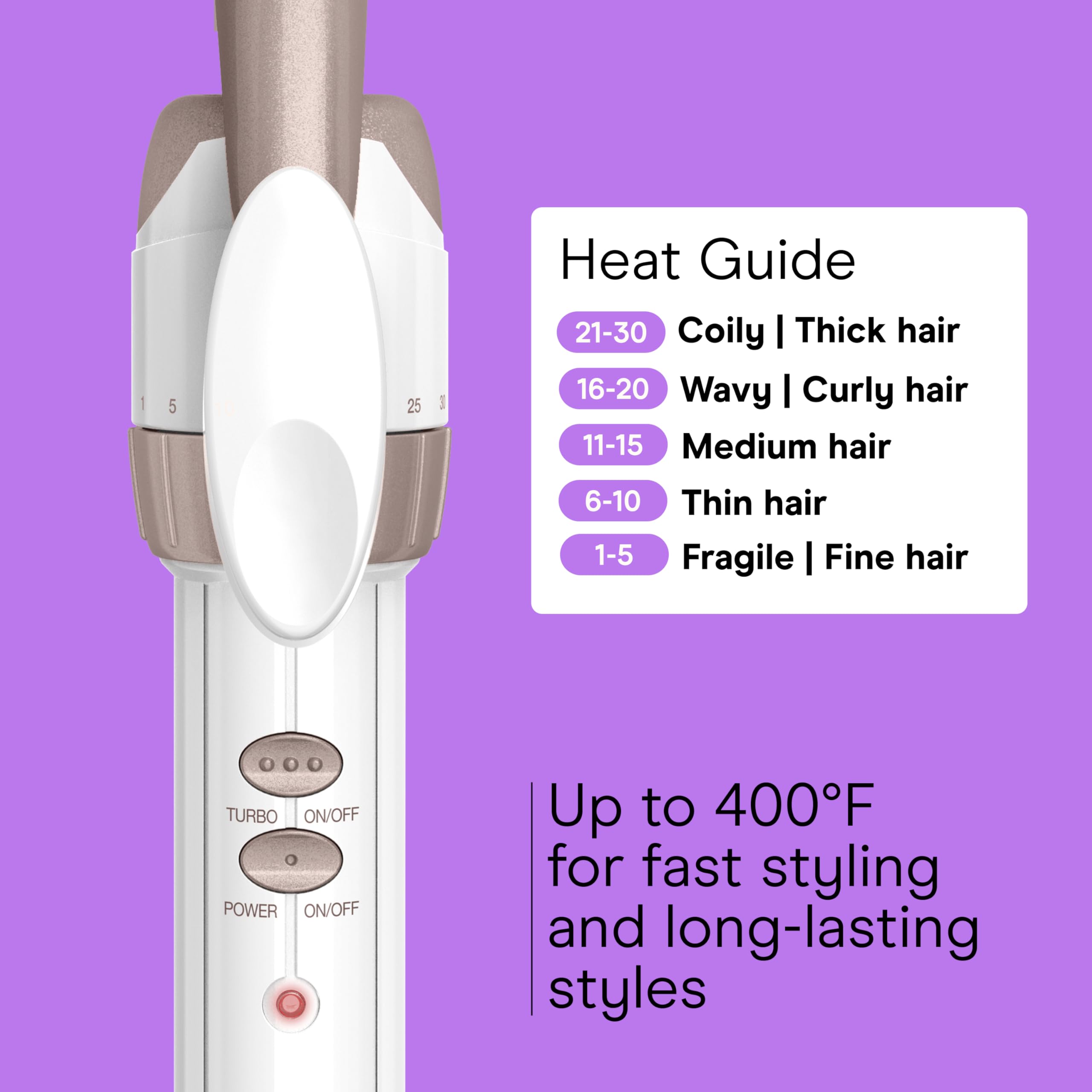 Conair Double Ceramic 1-Inch Curling Iron, 1-Inch Barrel Creates Classic Curls, Hair Curler for Use on Short, Medium, & Long Hair, White/Rose Gold