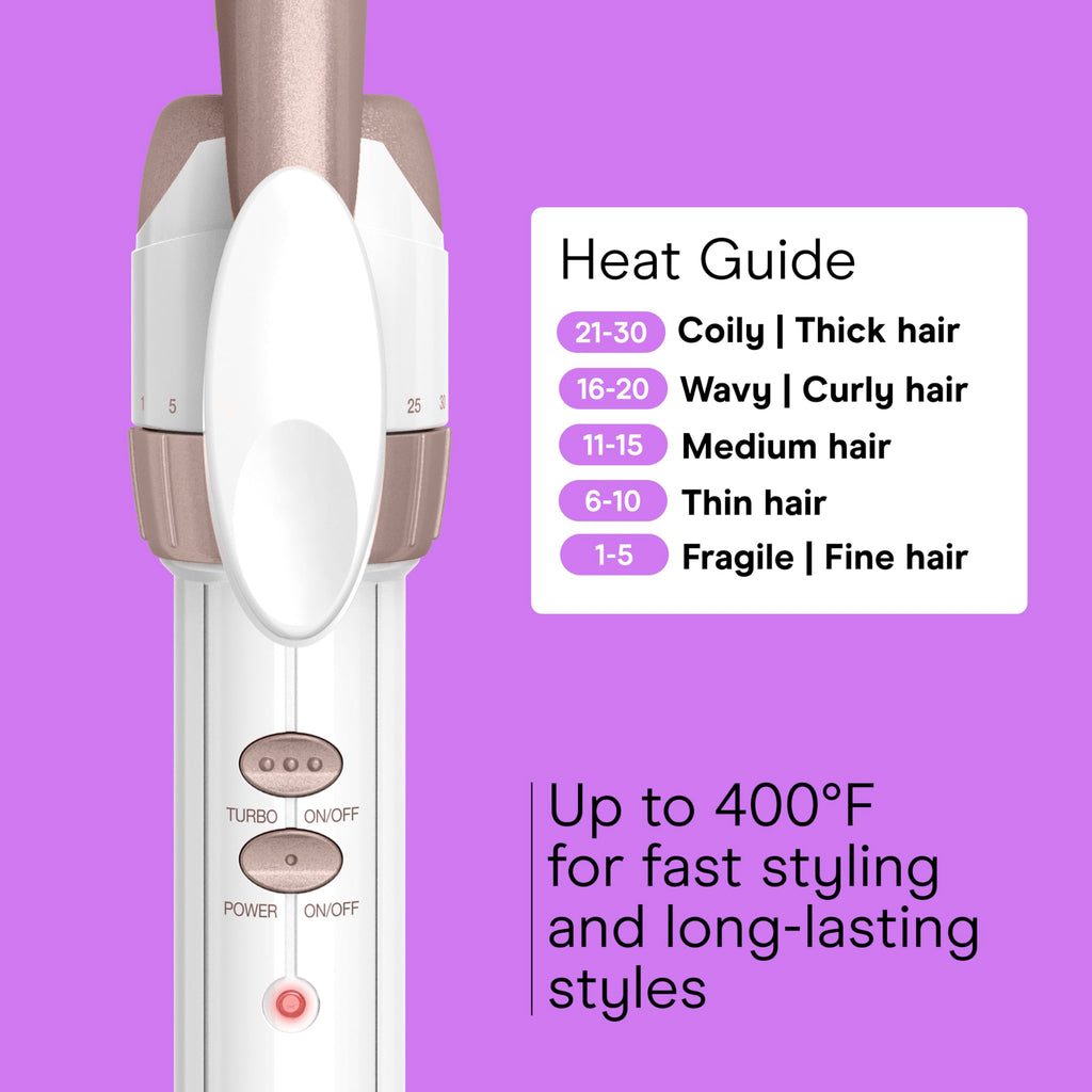 Conair Double Ceramic 1-Inch Curling Iron, 1-Inch Barrel Creates Classic Curls, Hair Curler for Use on Short, Medium, & Long Hair, White/Rose Gold