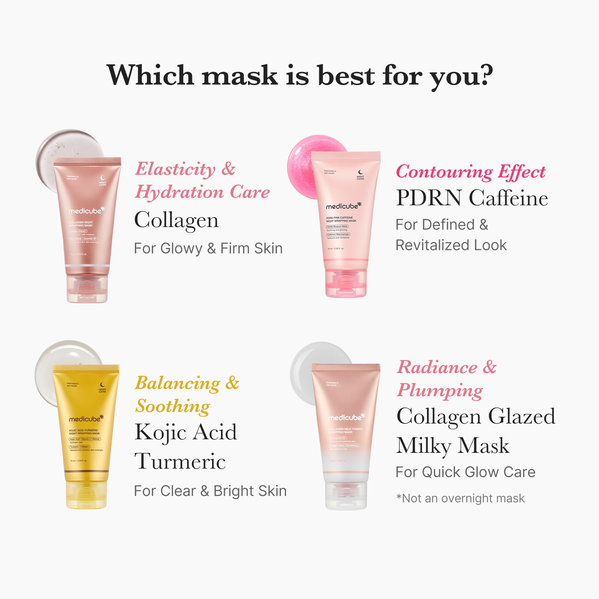 medicube Wrapping Mask Collagen Overnight Peel Off Facial Mask | Elasticity & Hydration Care, Reduces Sagging & Dullness | Hydrolyzed Collagen For Glowing Skin | Korean Skin Care, 2.53 fl.oz