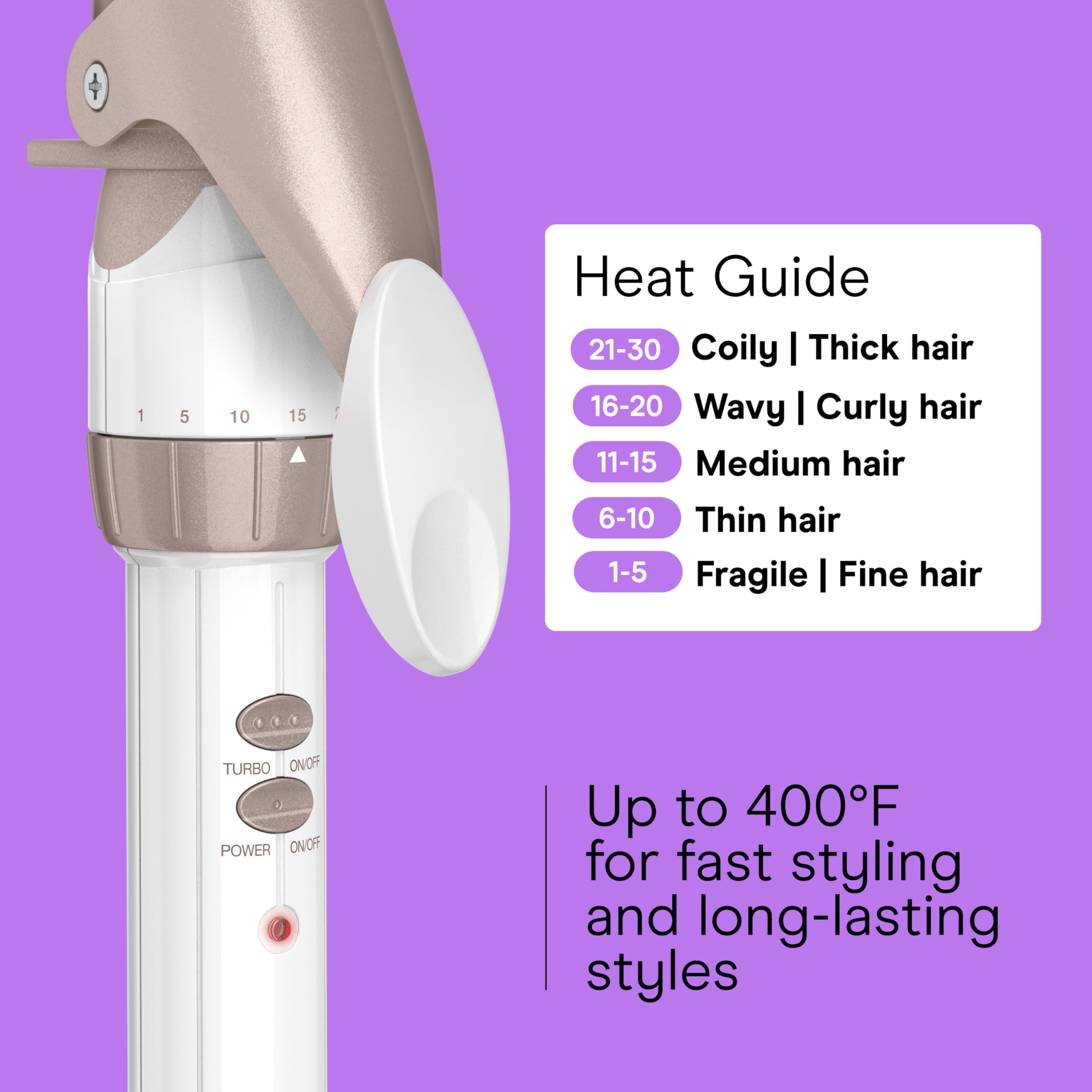 Conair Double Ceramic 1-Inch Curling Iron, 1-Inch Barrel Creates Classic Curls, Hair Curler for Use on Short, Medium, & Long Hair, White/Rose Gold