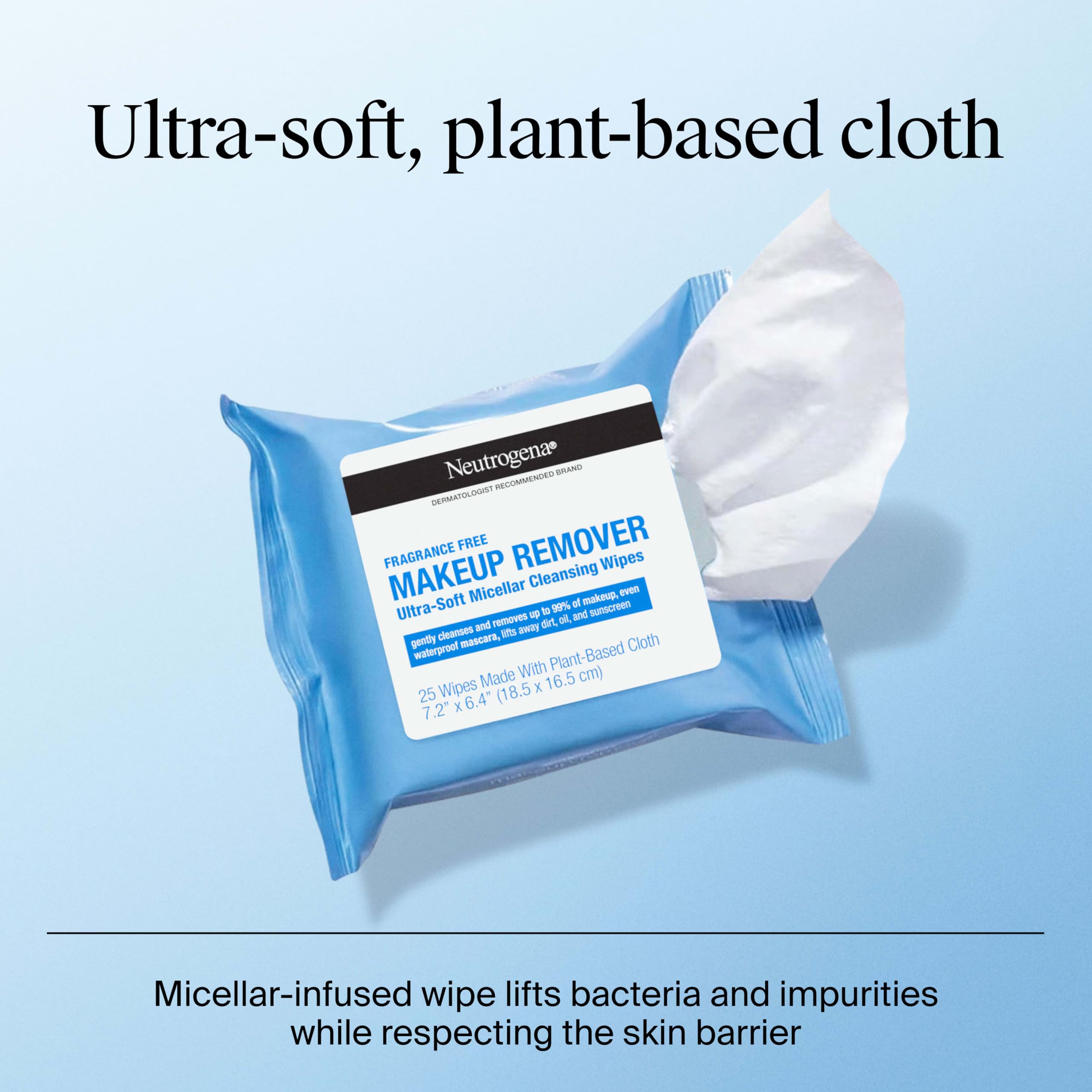 Neutrogena Makeup Remover Wipes, Daily Single Face Cleansing Towelettes, Makeup Removing Cleansing Wipes Removes Dirt & Oil, Alcohol-Free Face Towelettes, 20 ct